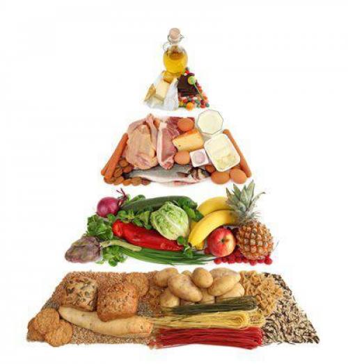 Список продуктов, что можно при сахарном диабете. Можно ли мед, финики и кофе 06