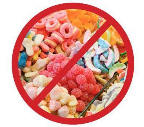 Список продуктов, что можно при сахарном диабете. Можно ли мед, финики и кофе 07