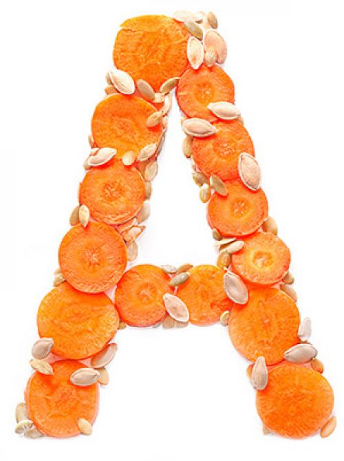 Витамин А. Витамин A (Ретинол)