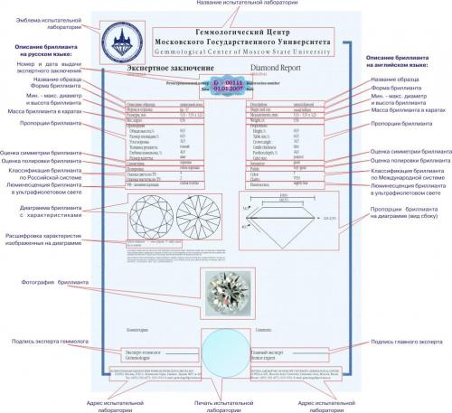 Инструкция по уходу после прокола мочки уха 06 Инструкция по уходу после прокола мочки уха 06