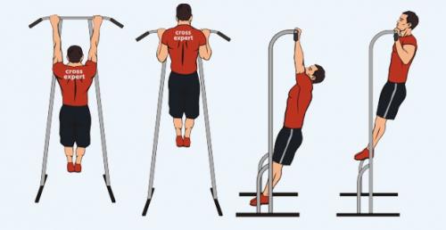 Отжимания на брусьях нормативы. Правила выполнения движений