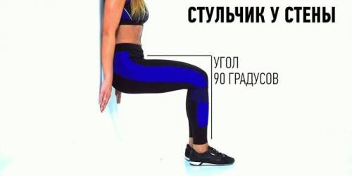 Упражнение Уголок у стены. Как правильно делать упражнение стульчик