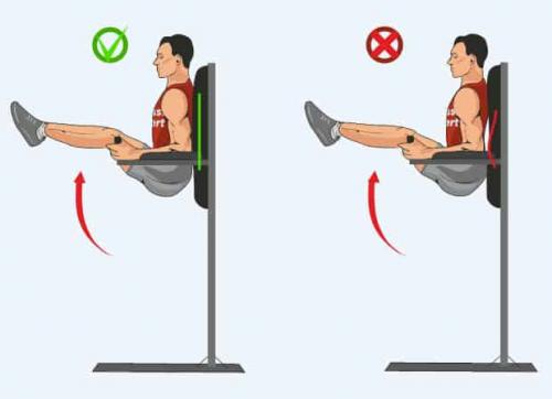 Упражнение Уголок на брусьях. «Уголок» на шведской стенке