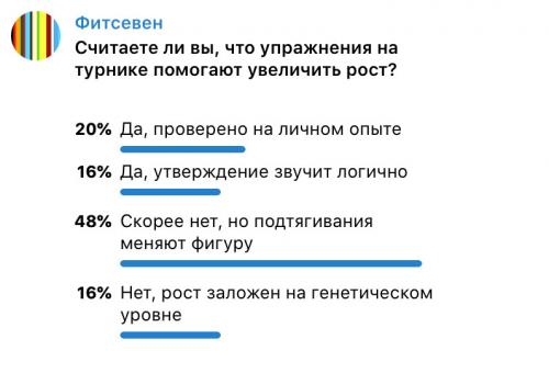 Польза турника для роста. // Помогает ли турник вытянуться?