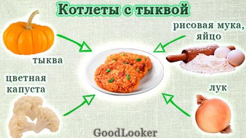 Тыква на завтрак пп рецепты. Топ-10 ПП-рецептов с тыквой