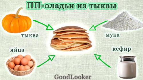 Тыква на завтрак пп рецепты. Топ-10 ПП-рецептов с тыквой