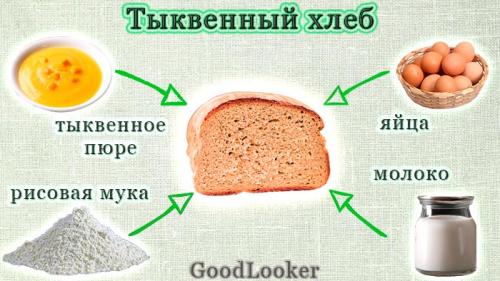 Тыква на завтрак пп рецепты. Топ-10 ПП-рецептов с тыквой
