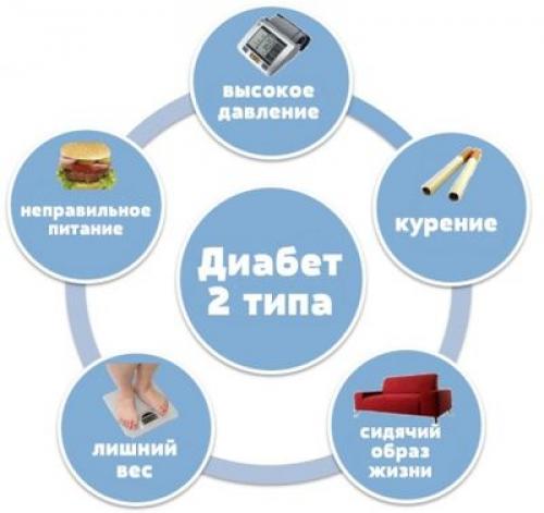 Кукурузная мука: мифы и реальность — полезно ли её употреблять 08 Кукурузная мука: мифы и реальность — полезно ли её употреблять 08