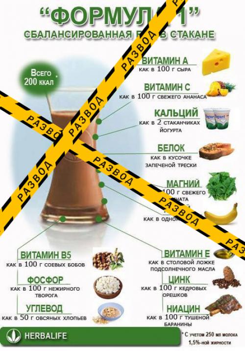 Гербалайф это развод. Что такое Herbalife простыми словами