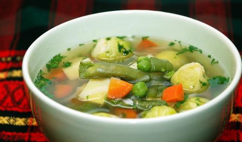 Как с помощью раздельного питания похудеть. Принципы раздельного питания для похудения: что это такое и каким должно быть меню 10