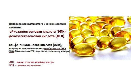 Какие преимущества омега-3 для мозговой деятельности. Что такое Омега-3