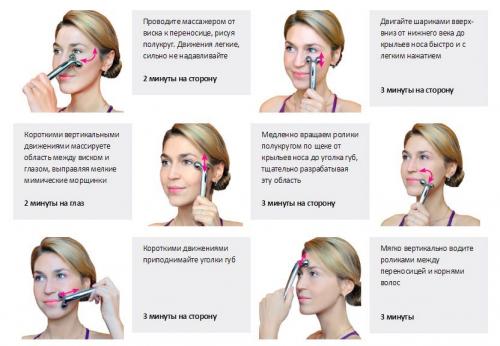 Массажные линии лица и шеи схема. Массаж лица в домашних условиях 07