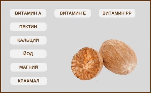 Мускатный орех противопоказания. Мускатный орех: 15 целебных свойств ореха для здоровья человека по мнению врачей +, что это такое, как применять и куда добавлять