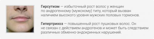 Эпиляция волос на лице. Отличия лазерной эпиляции лица от депиляции 01 Эпиляция волос на лице. Отличия лазерной эпиляции лица от депиляции 01