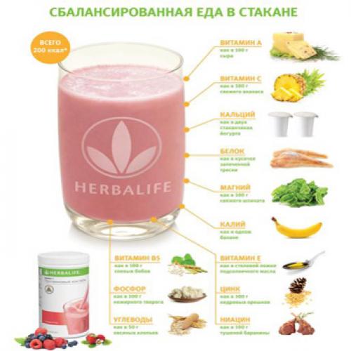 Диета гербалайф меню на неделю. Общие правила