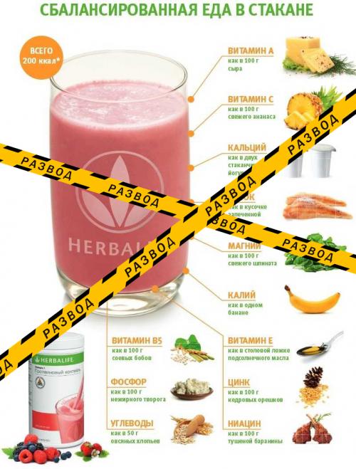 Жертвы гербалайфа. Что такое Herbalife простыми словами