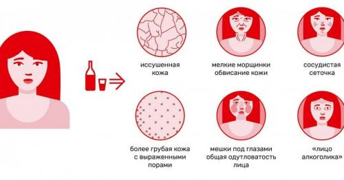 Пиво для женщин польза и вред. Влияние пива на женский организм