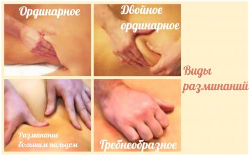 Какие бывают массажи тела. Техника выполнения массажа спины в домашних условиях