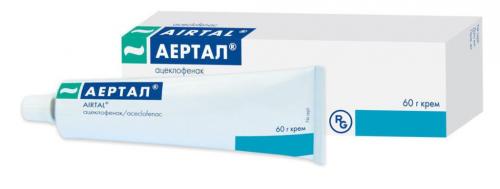 Воспаление суставов лечение лекарства. Нестероидные противовоспалительные