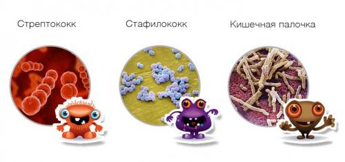 Препараты для лечения суставов. Антибактериальная терапия при септических артритах