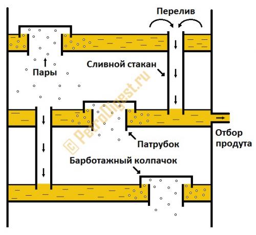 Самые эффективные способы первичной и вторичной.. Медикаментозное лечение 01 Самые эффективные способы первичной и вторичной.. Медикаментозное лечение 01