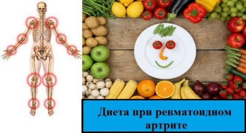 Что нельзя делать при ревматоидном артрите. Основные советы по питанию
