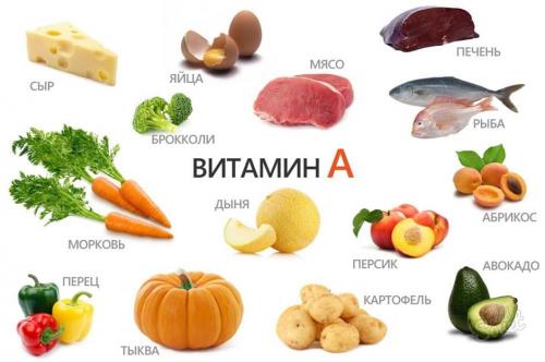Витамин Е для волос маски. Какие витамины для волос и их роль