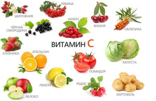 Витамин Е для волос маски. Какие витамины для волос и их роль