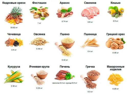 Витамин Е для волос маски. Какие витамины для волос и их роль