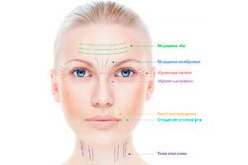 4 продукта ускоряющих старение организма. Влияние продуктов на преждевременное старение организма 01 4 продукта ускоряющих старение организма. Влияние продуктов на преждевременное старение организма 01