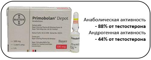 Заголовок 1: Быстро и безопасно: как набрать вес девушке в домашних условиях 01