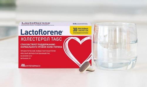 Таблица: Как использовать карри для похудения