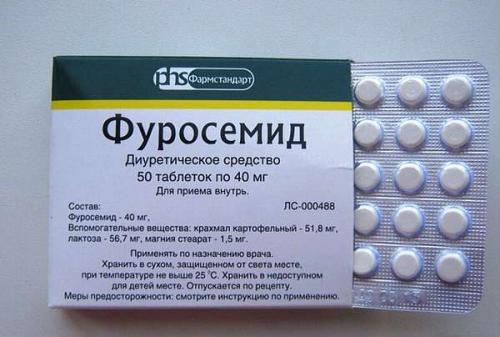 Какие виды мочегонных наиболее популярны для похудения. Мочегонные средства для похудения – самые популярные препараты и травы