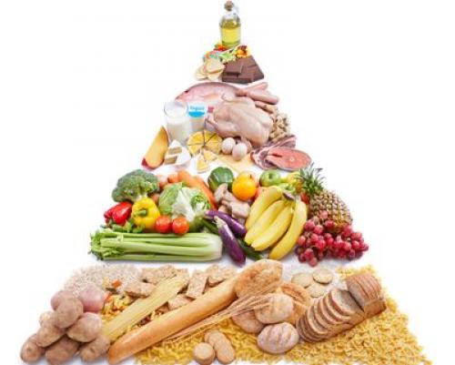 Основные правила правильного питания на неделю 04 Основные правила правильного питания на неделю 04