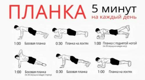 Упражнения для пресса для женщин после 50 лет. Убираем живот после 50 лет: 3 простых действия