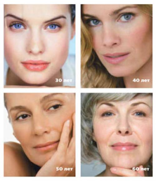 Как заставить организм вырабатывать гиалуроновую кислоту. Факты о гиалуроновой кислоте