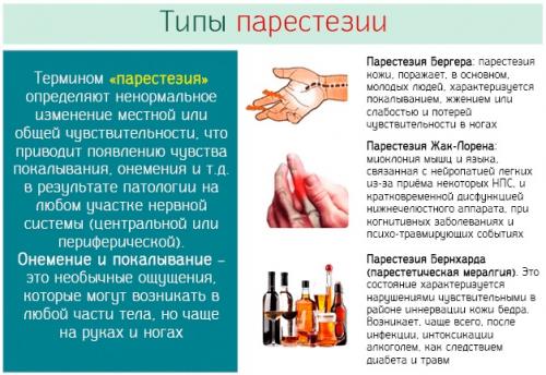 Какие практики следует соблюдать для безопасности и эффективности при покалывании, как иголками по всему телу. Покалывание по всему телу, как иголками. Причины, что делать, симптом заболеваний