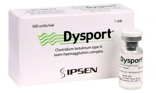 Последствия ботокса форум. Производители препаратов